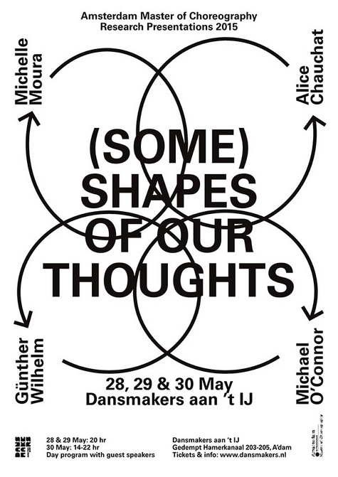 (Some) Shapes of our Thoughts